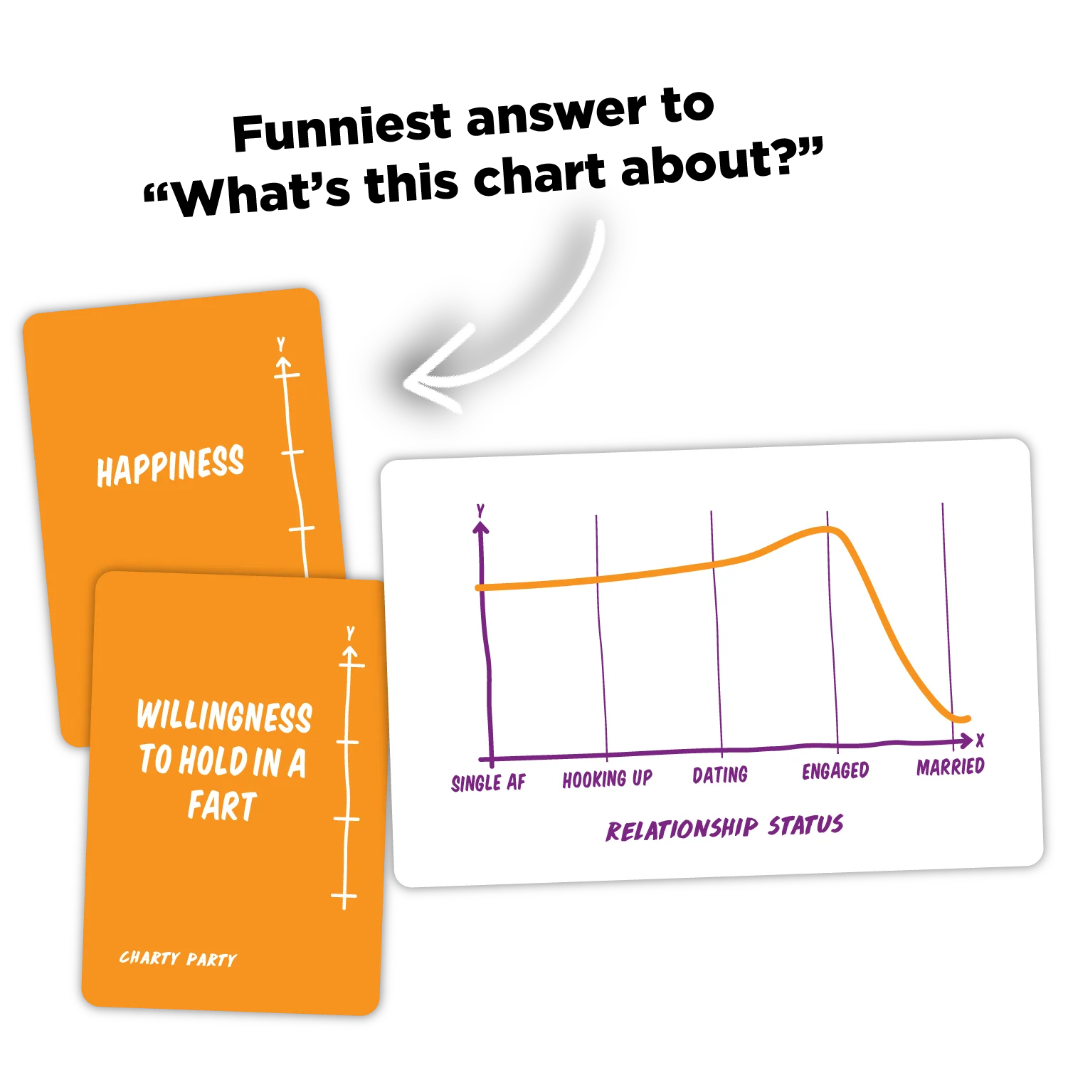 Charty Party: The Game of Absurdly Funny Charts - Image 2