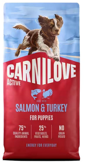 Carnilove Dog Active Salmon & Turkey Puppy – łosoś i indyk 1,5kg