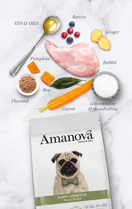 Amanova dog puppy digestive divine rabbit – monobiałkowa receptura z 64% świeżego królika - Image 2