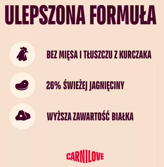 Carnilove Dog Active Lamb & Wild Boar Adult - jagnięcina i dzik 1,5kg - Image 2