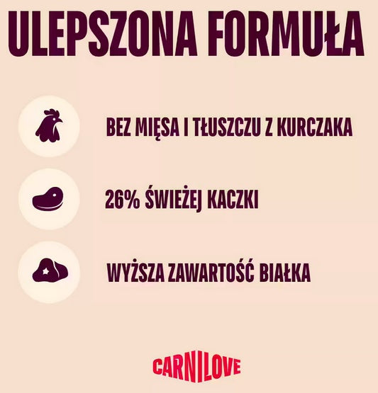 Carnilove Dog Active Duck & Pheasant Adult - kaczka i bażant 1,5kg - Image 2