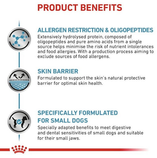 Royal Canin Veterinary Diet Canine Anallergenic Small 3kg - hydrolizowane białko o niskiej alergenności - Image 2