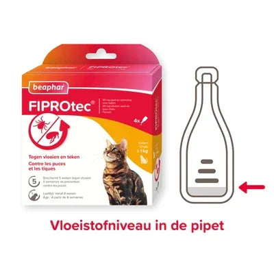 Beaphar Fiprotec Cat – 4 Pipettes - Against Fleas & Ticks - From 1 kg and 8 weeks - Image 2