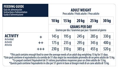 Advance Medium Senior dog food - For medium breeds - 12 kg - Image 3