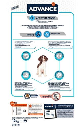 Advance Puppy Sensitive kibble - For small breed puppies - 12 kg - Image 3