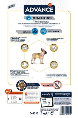 Advance Mini Sensitive dog food – For small adult breeds – 3 kg to 7 kg - Image 3