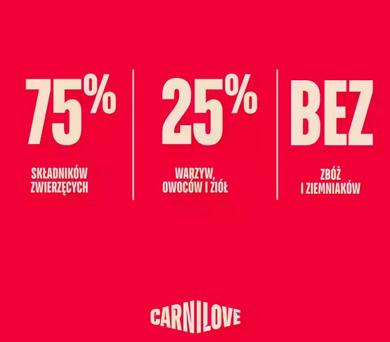 Carnilove Cat Active Lamb & Wild Boar Sterilised - jagnięcina i dzik 2kg - Image 3