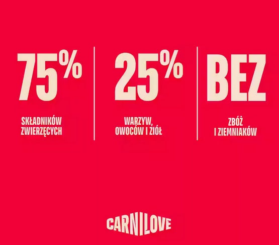 Carnilove Cat Active Duck & Pheasant Sterilised - kaczka i bażant 2kg - Image 3