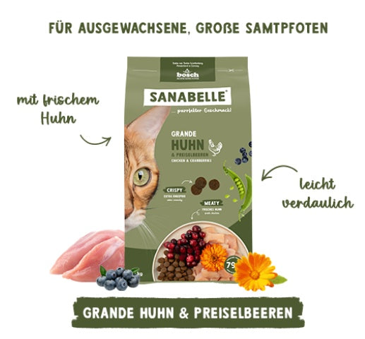 Sanabelle Adult Grande 2kg - Image 3