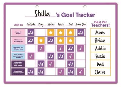 Hunger For Words Talking Pet Goal Tracker – Track Learning Progress for Talking Dogs - Image 3