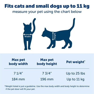 Petsafe Cat Flap Large Cat 2.0 Flap - Image 3