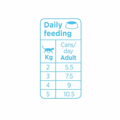 Prins Soft Paté Whitefish – Light Grain-Free Cat Food with Cod (24x70g) - Image 3