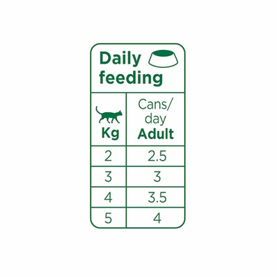 Prince Chunky Pate Duck – Grain-free Natural Cat Food with Duck (24x70g) - Image 3