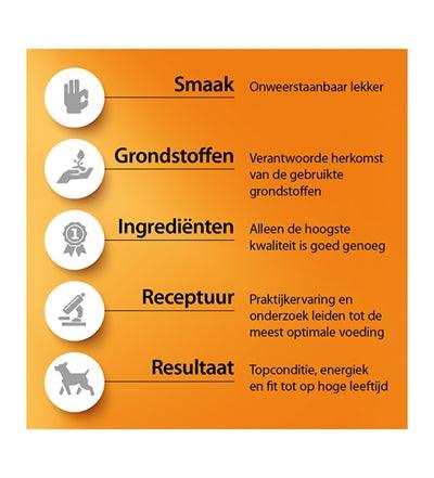 Fokker Country Vegetable Mix - Vegetable supplement for dogs - 6kg bag - Image 2