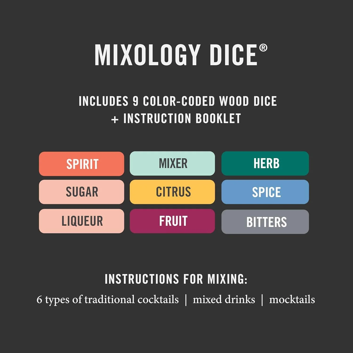 Mixology Dice - New Edition - Image 3