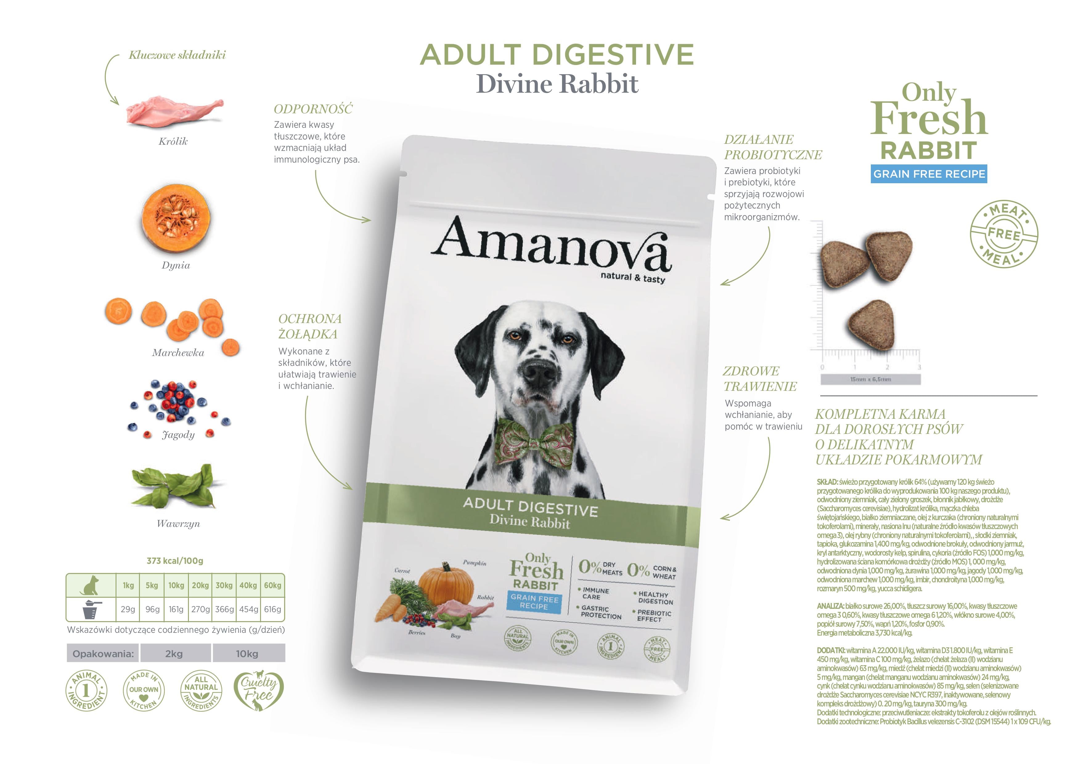 Amanova Dog Adult Digestive Divine Rabbit - monobiałkowa, bezzbożowa formuła z 64% świeżego królika - Image 2