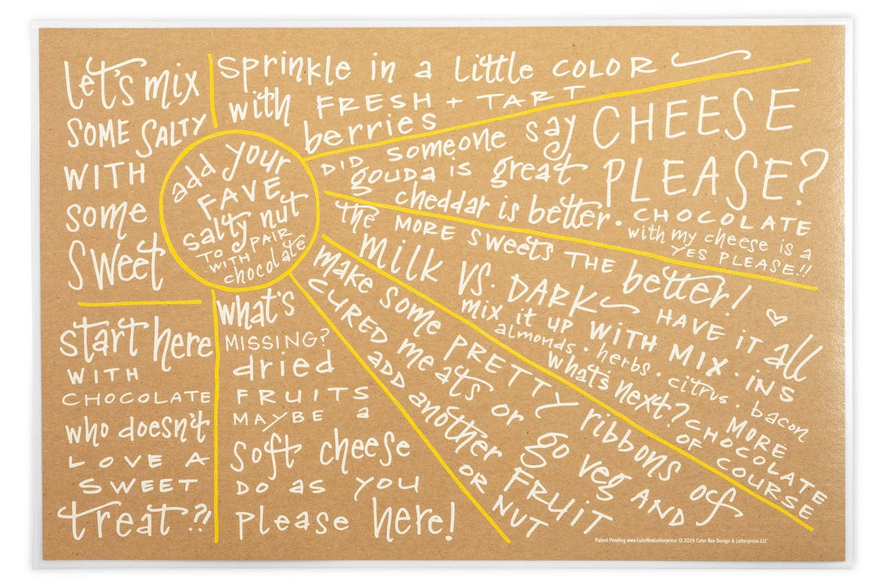 Charcuterie Cheat Sheet | Sunburst - Image 3
