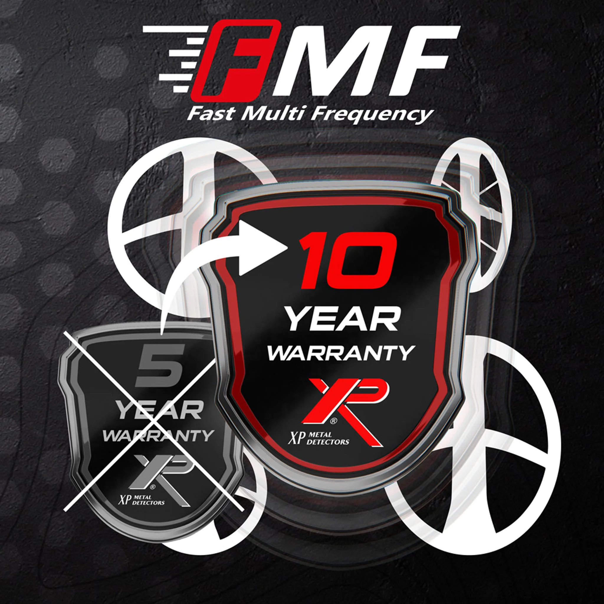 XP DUES II FMF & FMFHP Coils – 5-Year Warranty Extension