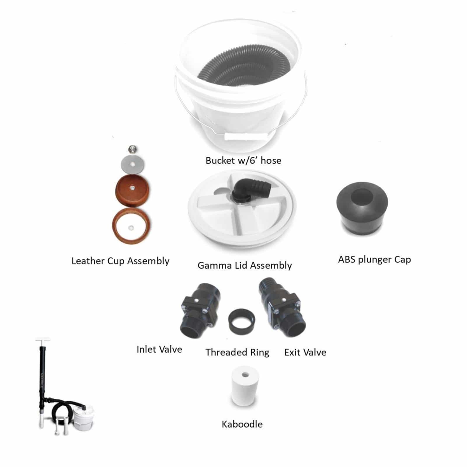 Gold-N-Sand Kit Essentials - Image 1