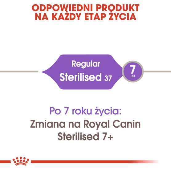 Royal Canin Sterilised karma sucha dla kotów dorosłych, sterylizowanych 4kg - Image 3