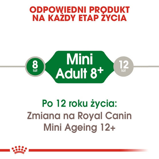 Royal Canin Mini Adult karma mokra w sosie dla psów dorosłych, ras małych saszetka 85g - Image 3