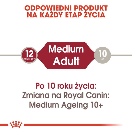 Royal Canin Medium Adult karma mokra w sosie dla psów dorosłych, ras średnich saszetika 140g - Image 3