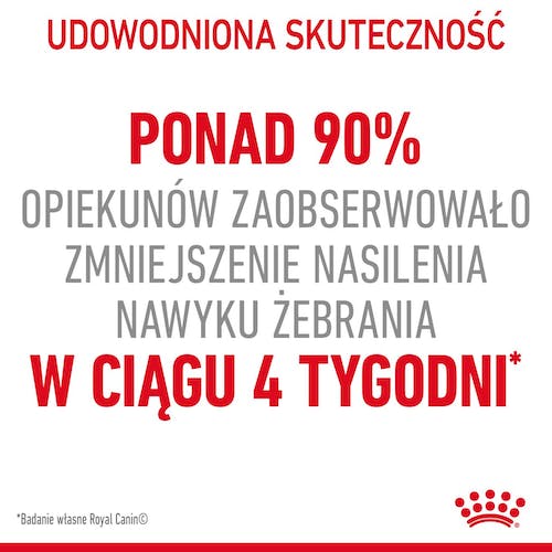 Royal Canin Appetite Control Care karma sucha dla kotów dorosłych, domagających się jedzenia 2kg - Image 2