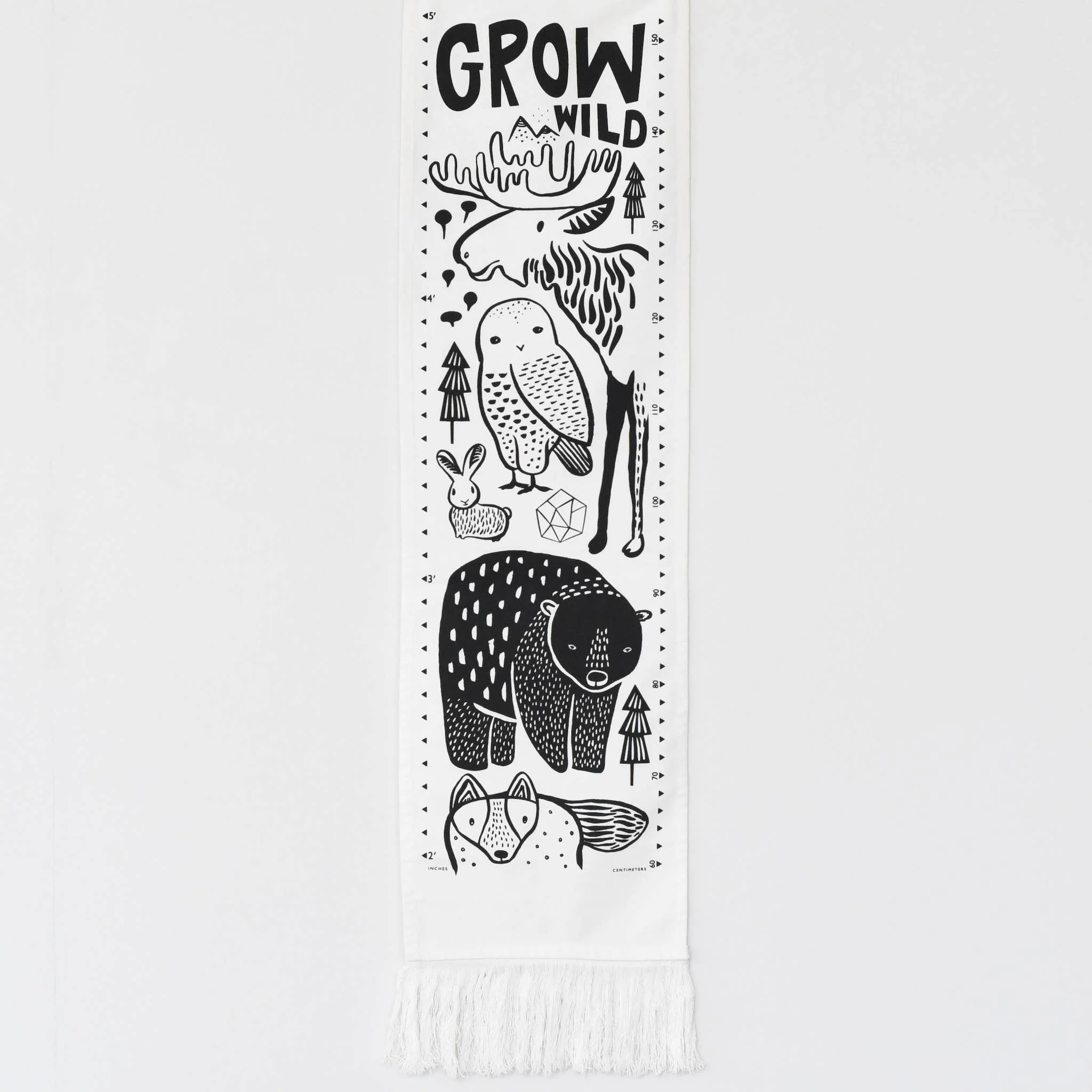 Nordic Canvas Growth Chart