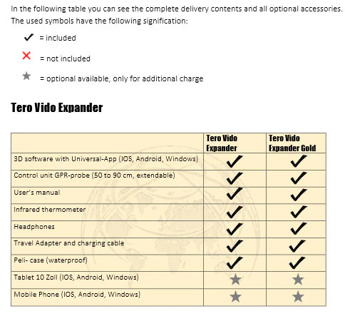 Tero Vido Expander Metal Detector - Image 1